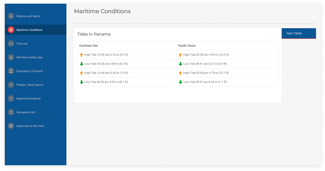 Maritime Alert Site