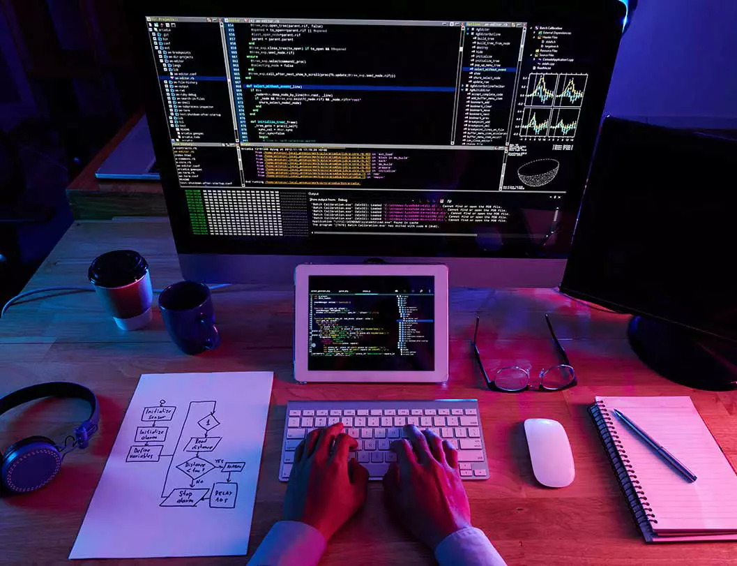 code-view Final Testing
