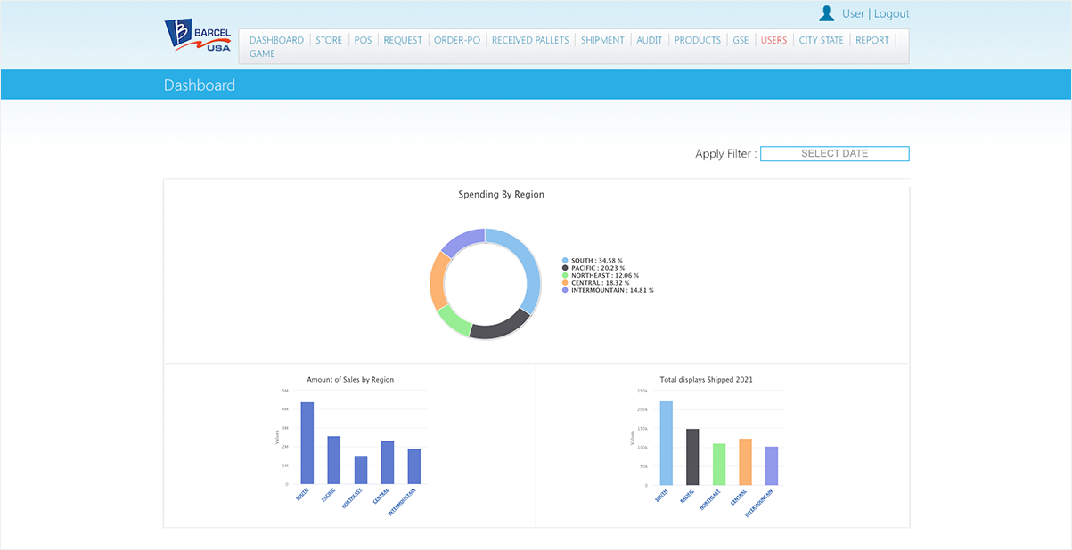 Barcel POS Browser