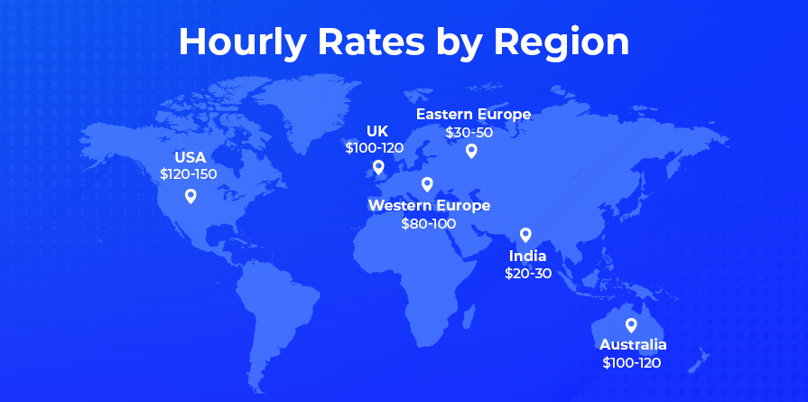 hourly rates by region