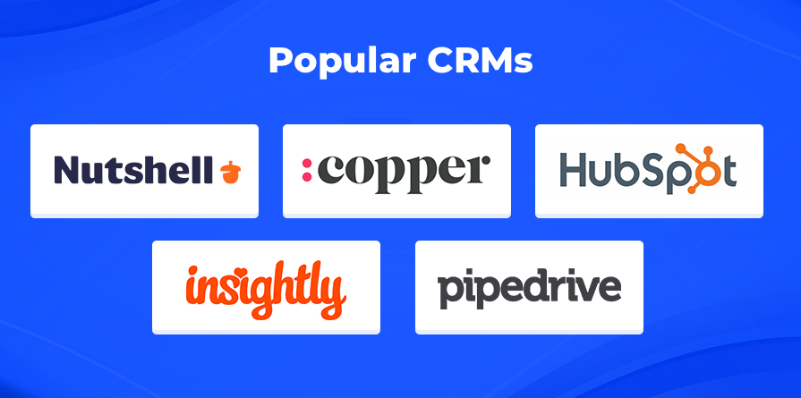 The cost of some popular CRMs