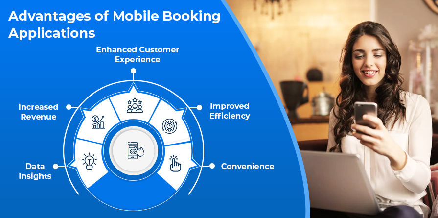 Advantages of mobile booking applications