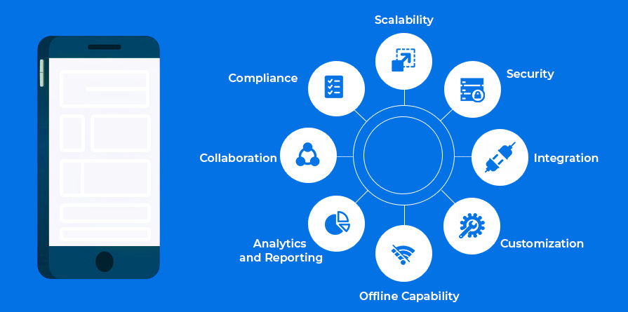 Enterprise App's Core Features 