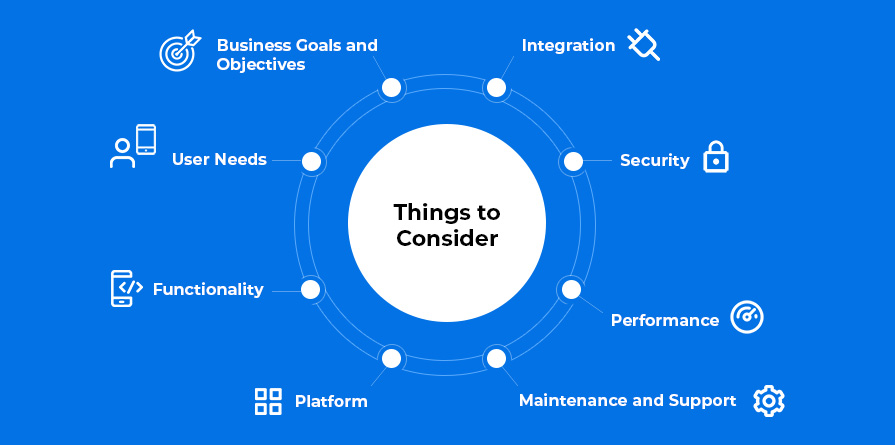 making an enterprise mobile app