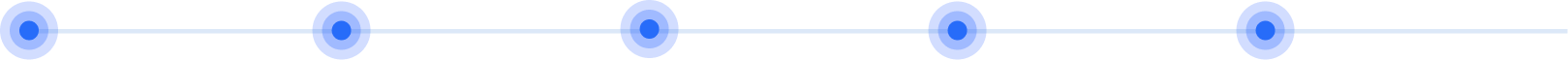 stepbystepprocessv1