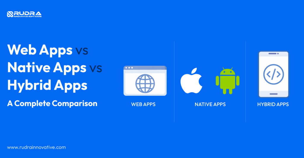Web apps vs Native apps vs Hybrid apps